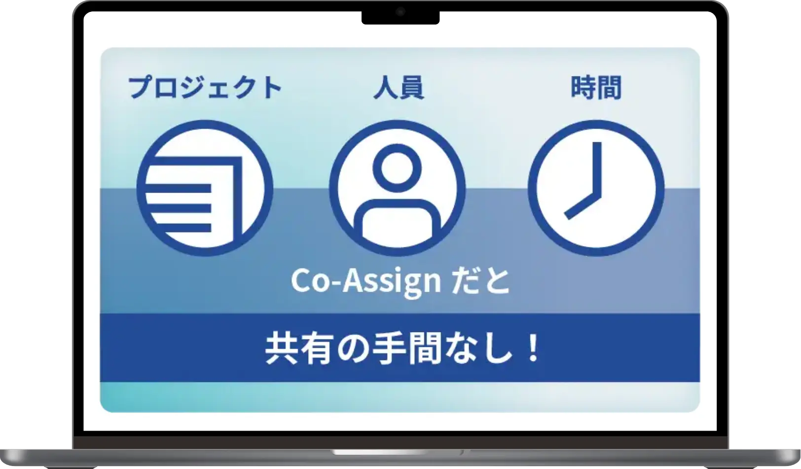 アサイン管理を脱Excel