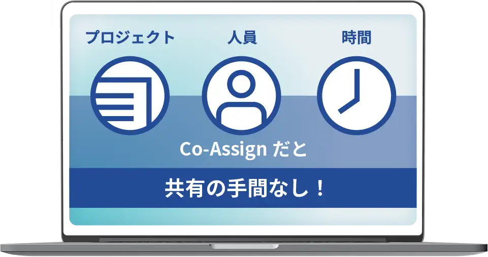 アサイン管理を脱Excel