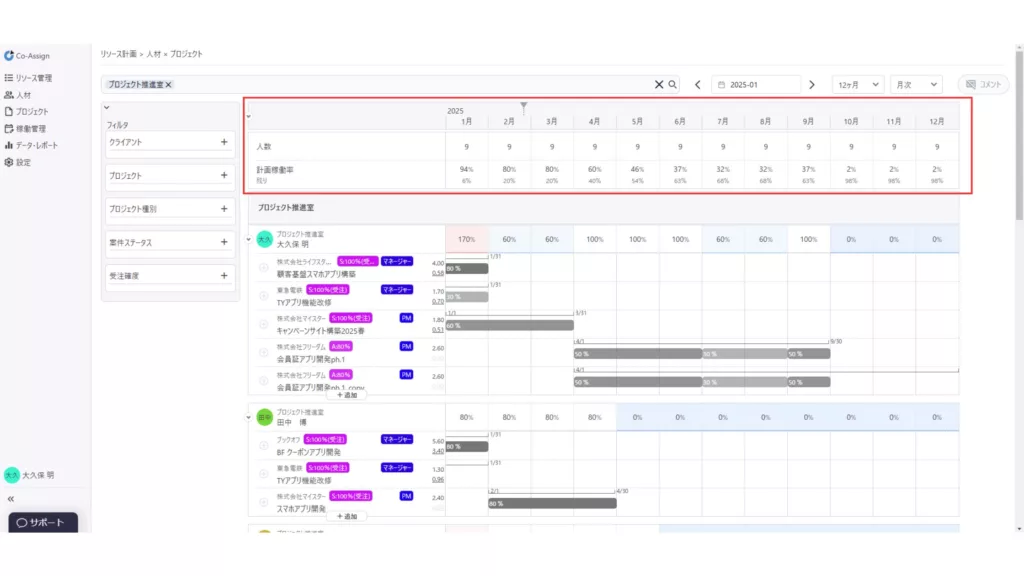 アサイン管理ツール Co-Assign