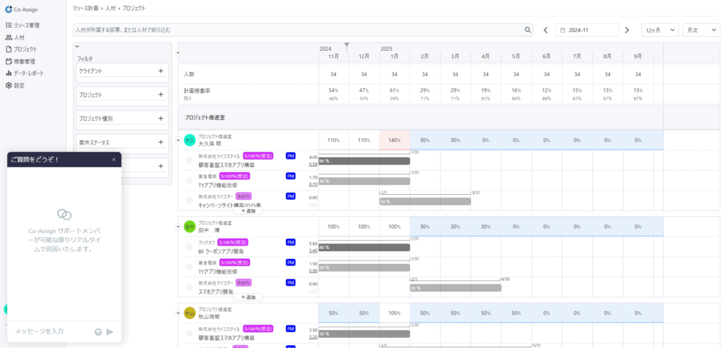 アサイン管理ツール Co-Assign