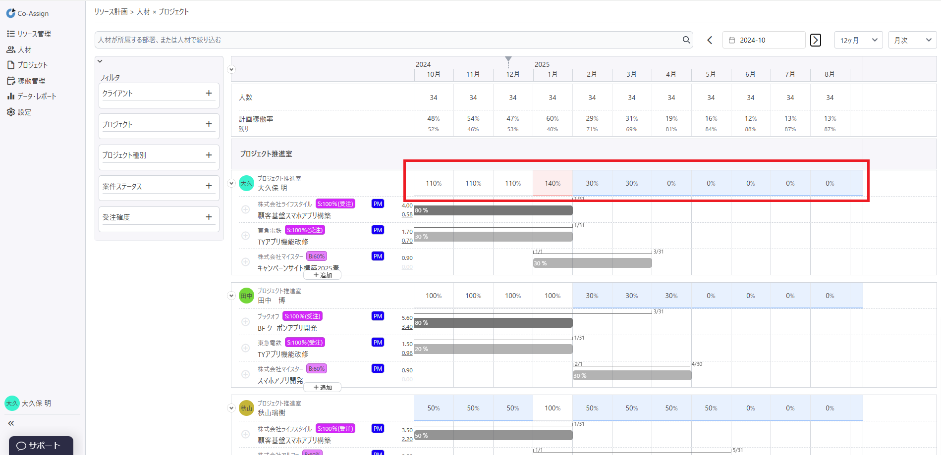 アサイン管理ツール Co-Assign
