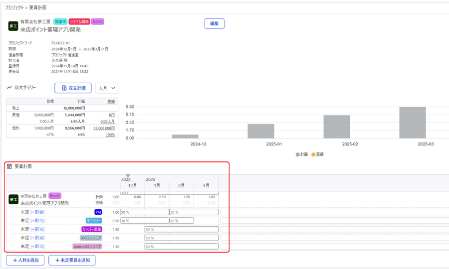 アサイン管理ツール Co-Assign