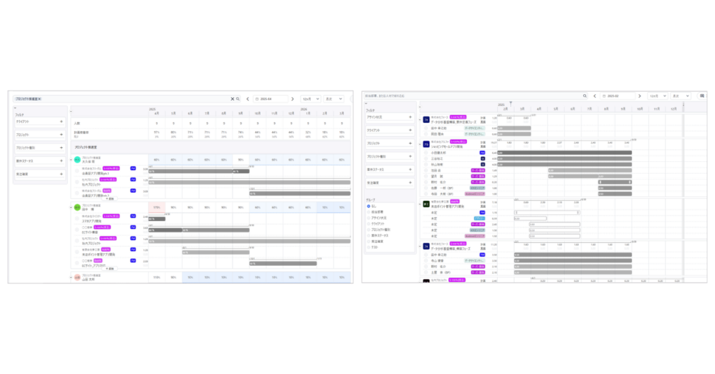 アサイン管理ツール Co-Assign